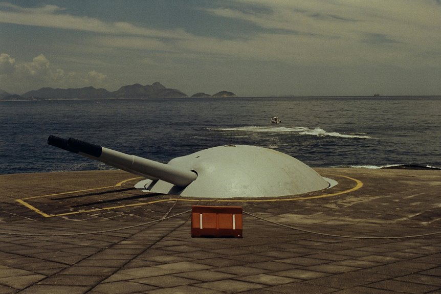 strategic premium outlook analysis